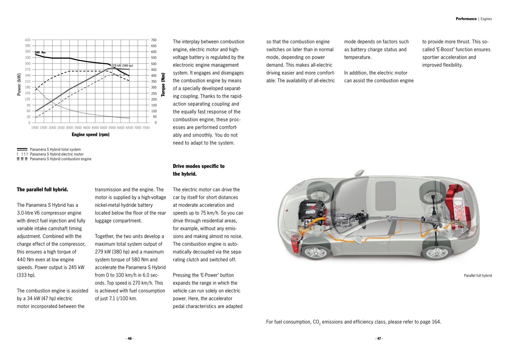 2013 Porsche Panamera Brochure Page 39